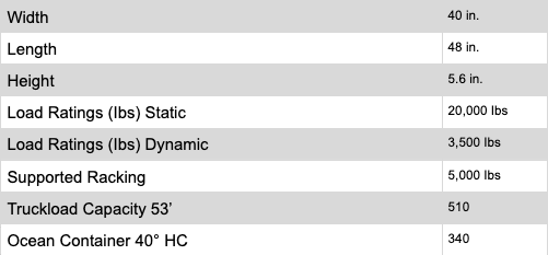 Screen Shot 2025-07-28 at 1.49.40 PM Screen Shot 2025-07-28 at 1.49.40 PM
